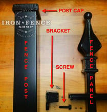 The Main Components of a Wrought Iron Fence Installation